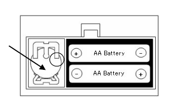 FM801甲醛检测仪扣式电池安装示意图